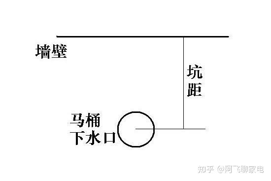 0大口徑大沖力虹吸式智能蓋板靜音防臭座便器黑色蓋陶瓷抽水馬桶點評