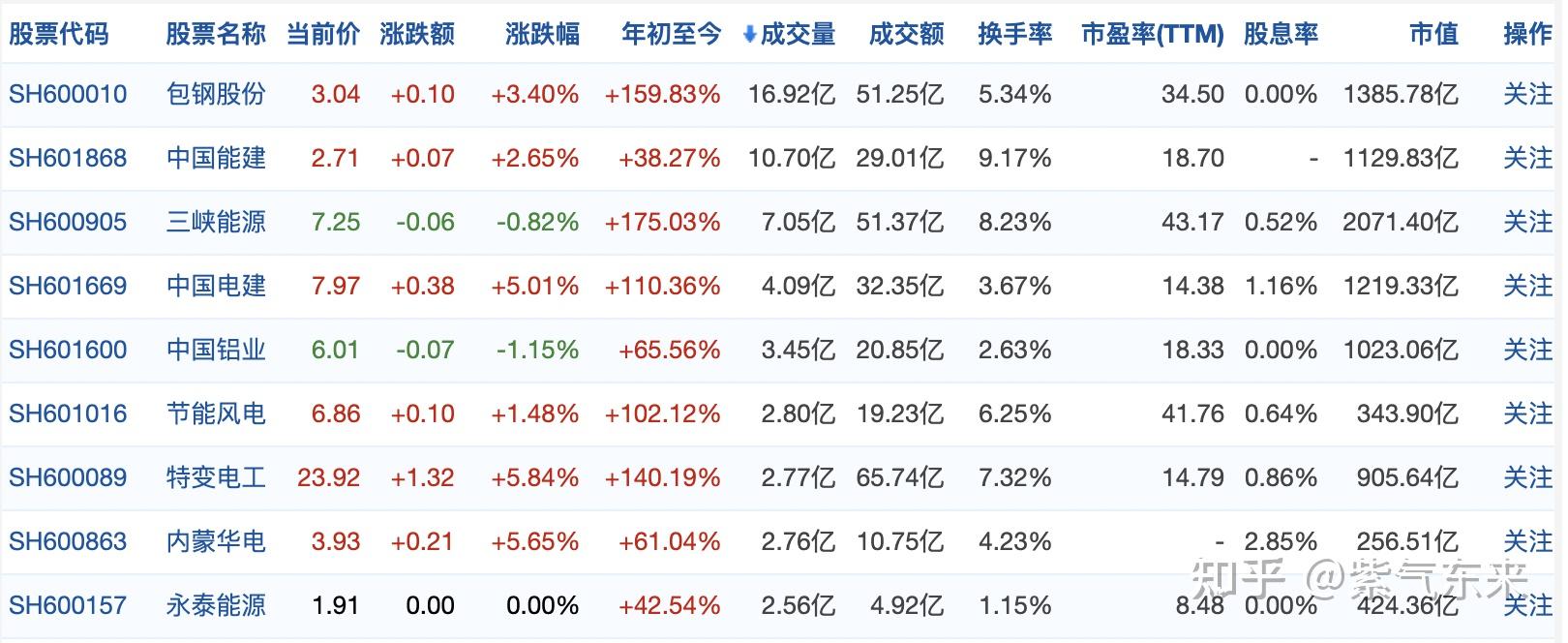 股票行情实时查询图图片