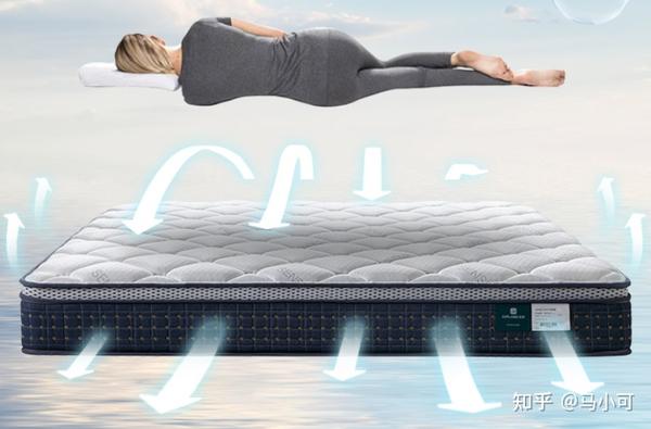 雅兰床垫 6d科技透气舒适两用床垫