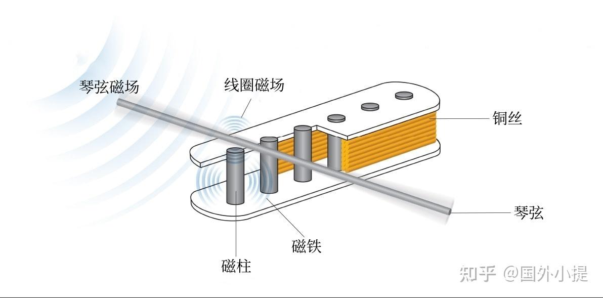 怎么购买电吹管 v2-811bac35eb207df058130c7bd6409ae4_r.jpg