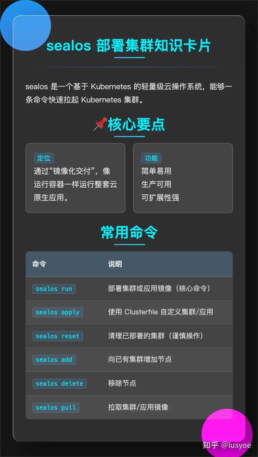 第四部分：使用 sealos 部署集群 - 知乎