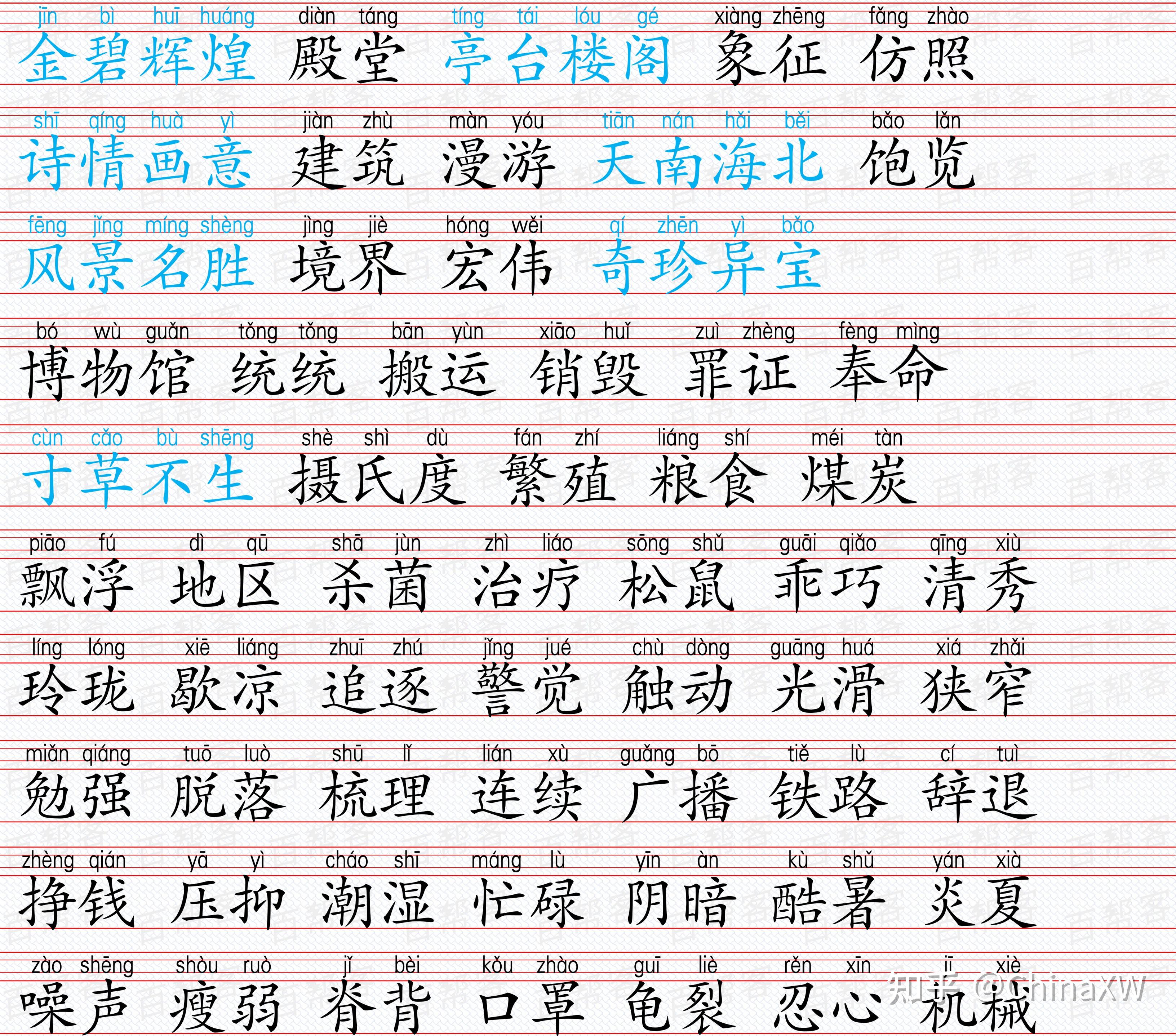 小学词语合集,全网最全,没有之一!-小学所有词语积累大全