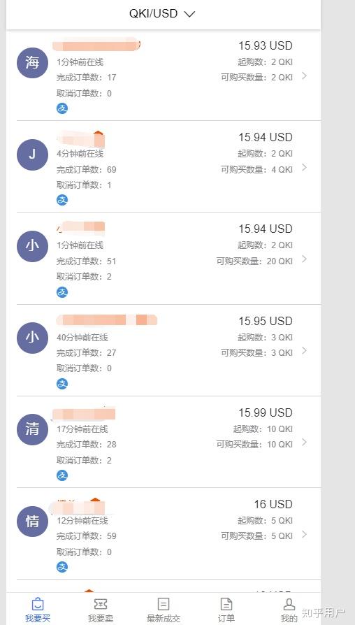 如何评价夸克区块链?