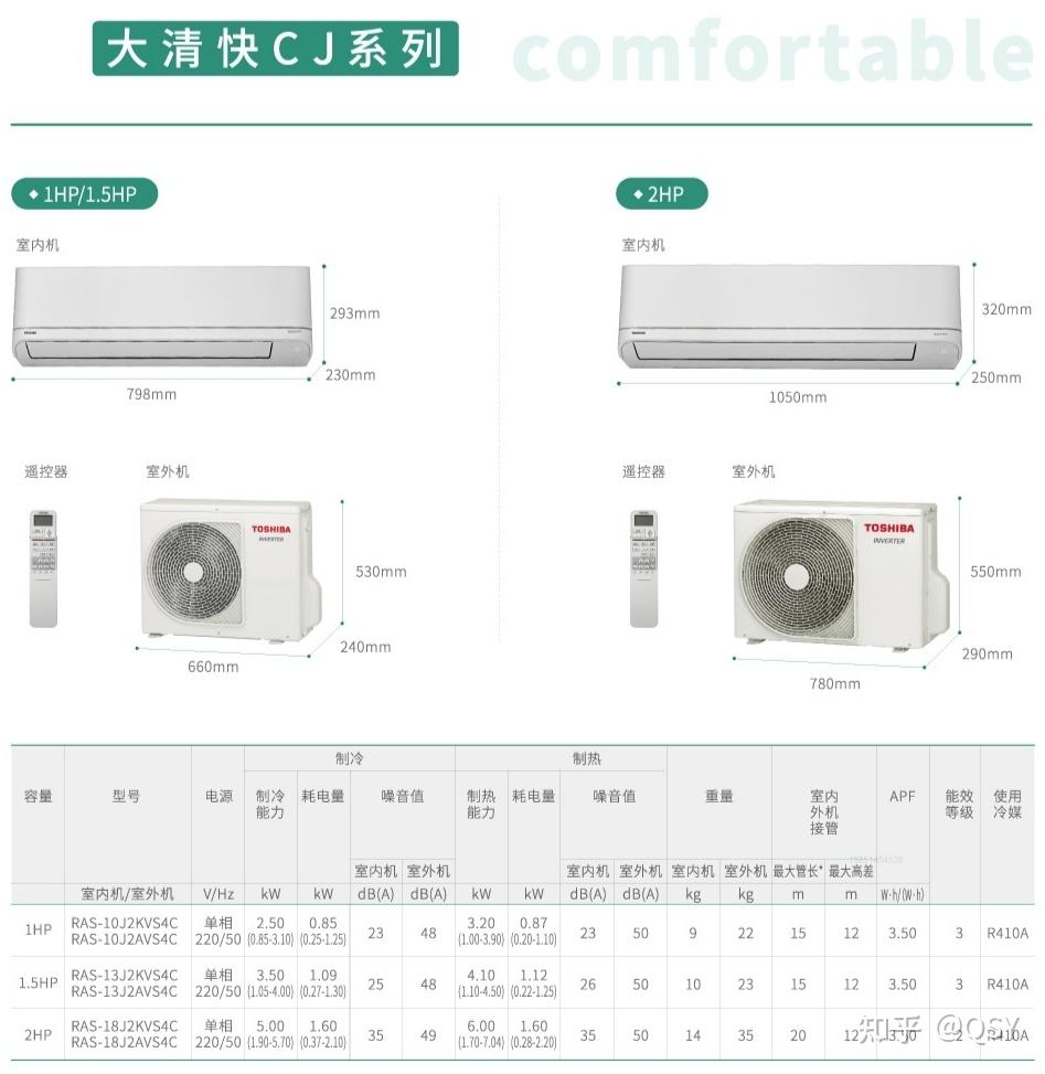 拆空調223丨東芝大清快cj系列2匹掛機整機泰國進口可配置一般