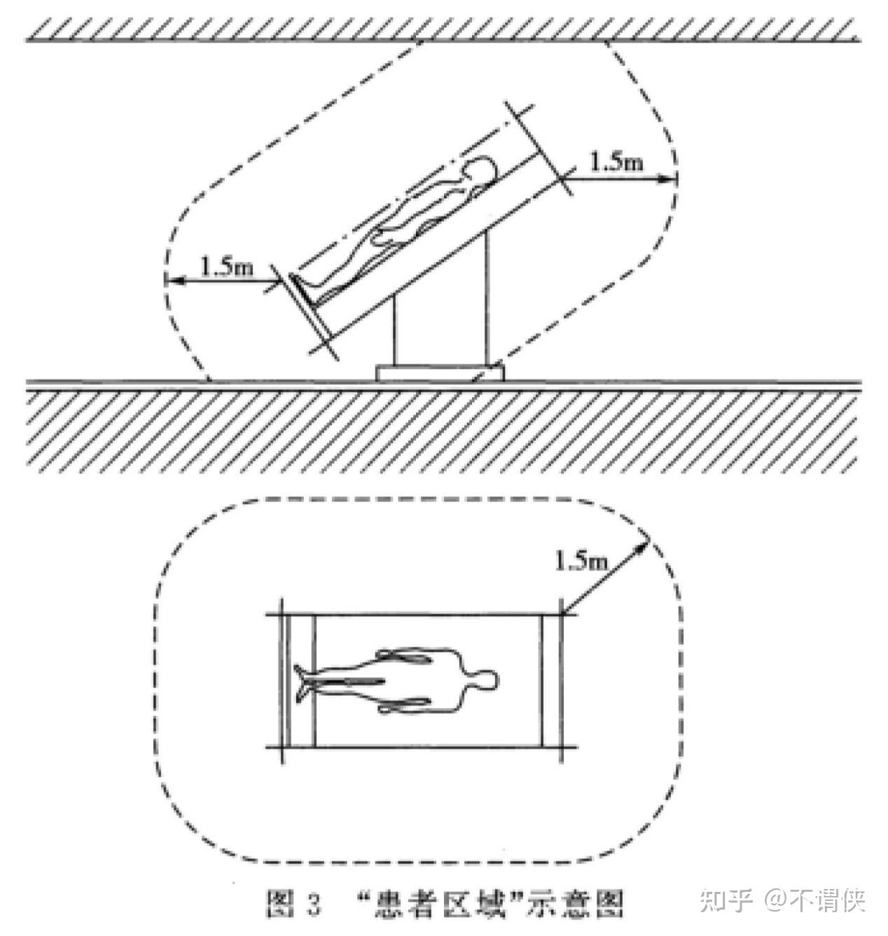 GB51039-2014 综合医院建筑设计规范(2024年版) - 知乎