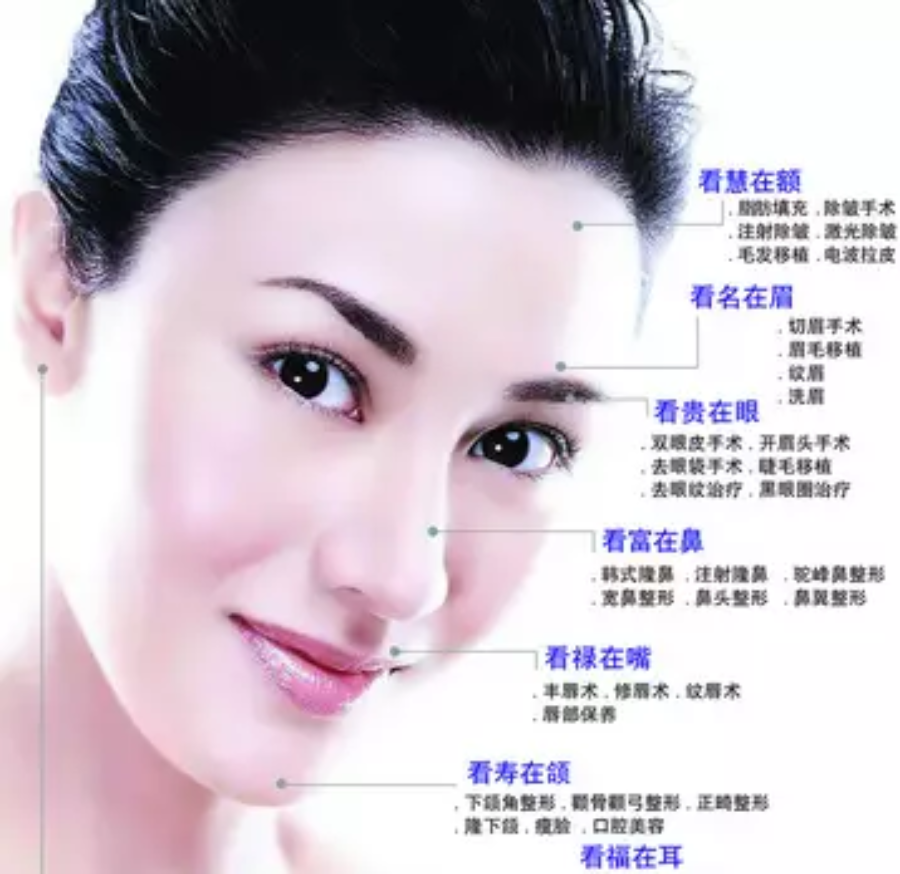 什么样的眉毛是开运眉