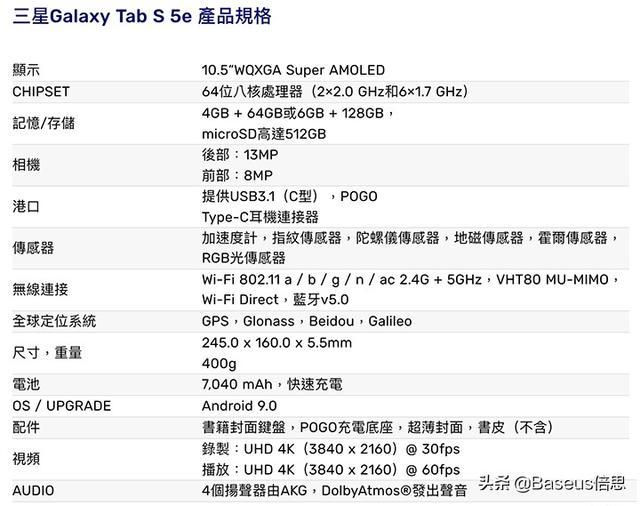 5寸平板仅400克 三星发布全新平板 galaxy tab s5e