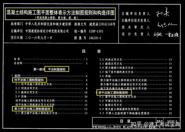 16g101高清電子版cad版圖集圖文結合清晰明瞭可隨身攜帶看圖更方便