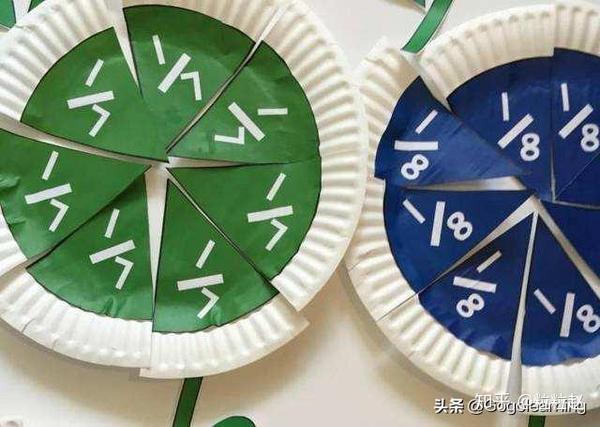 这25个寓教于乐的纸盘游戏 你pick哪一个 知乎 这25个寓教于乐的纸盘游戏 你pick哪一个 知乎