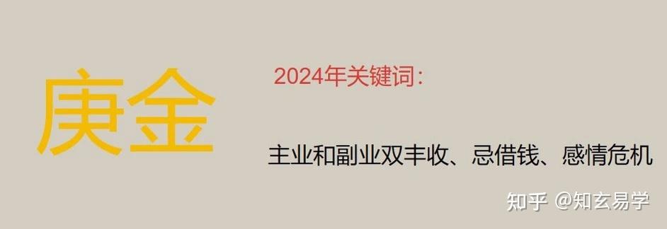 年运|2024甲辰年运——庚金 - 知乎
