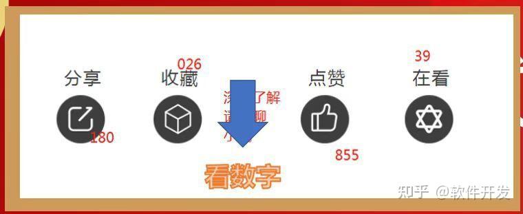美业商城模式介绍(三三复制/七星创客/推三返一) - 知乎