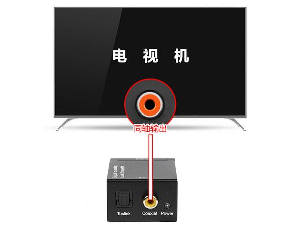 飞利浦55puf6092 T3网络智能电视接麦克风k歌插话筒唱歌 知乎