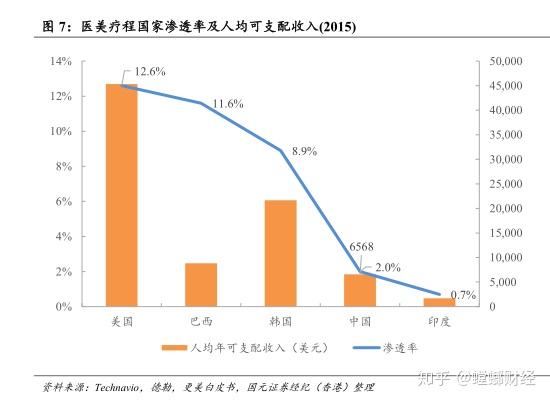 国际医学股票今日消息 v2-81597211f2c23c2e34b6bdd4481a9da8_r.jpg
