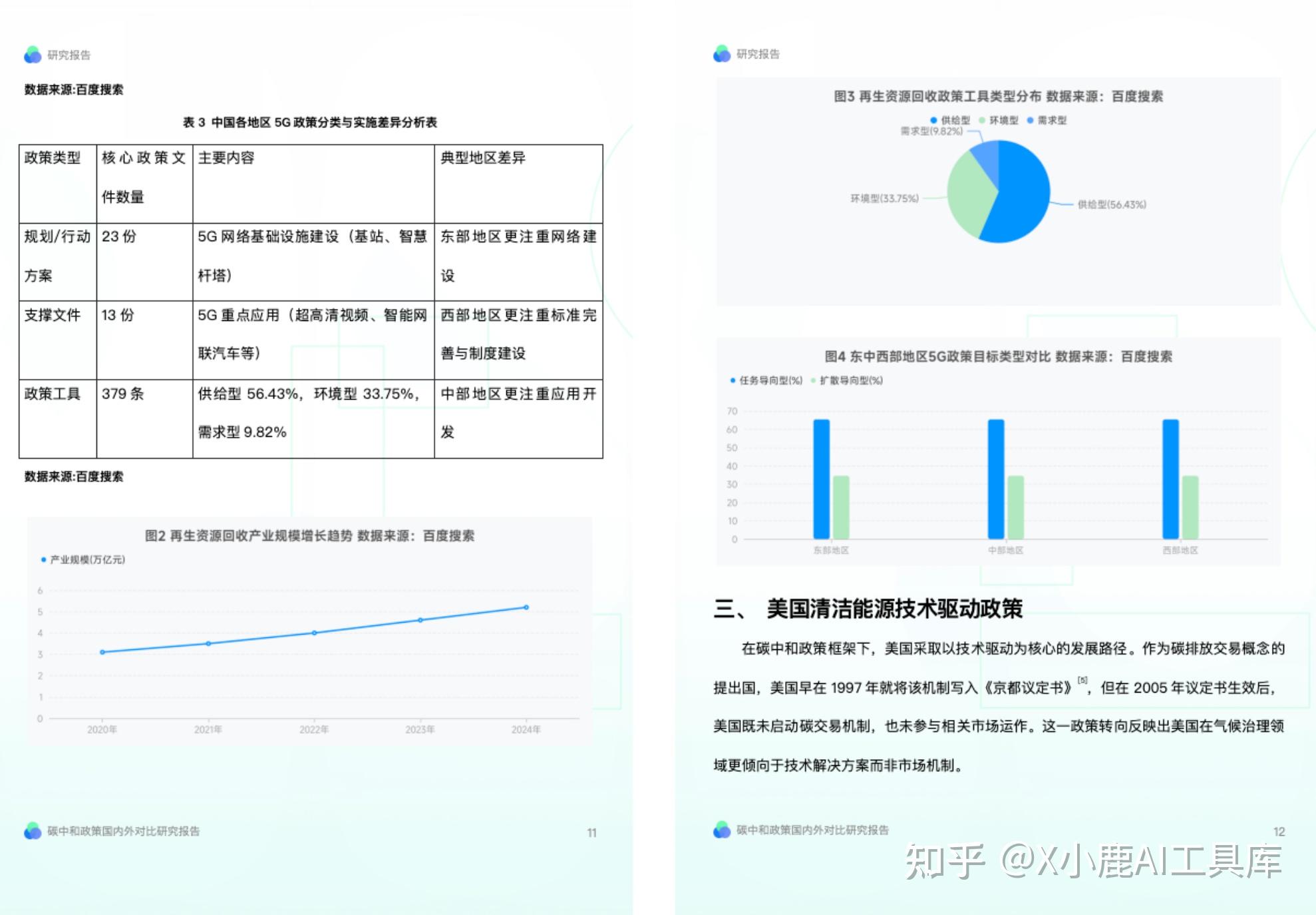 百度发布了 GenFlow 2.0 超能搭子，这些创新应用将如何改变未来的知识服务和内容创作？ - 知乎