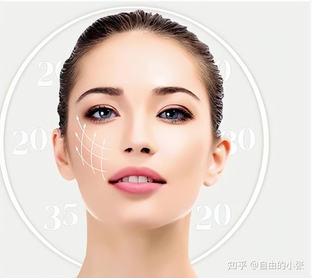 年轻态~7d聚拉提一年做几次最好，做完7d聚拉提注意事项 - 知乎
