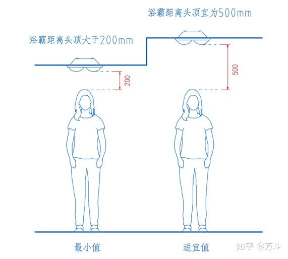 viomi浴霸说明书图片