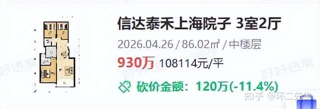 北上海重新洗牌,这三类房东天塌了 - 知乎