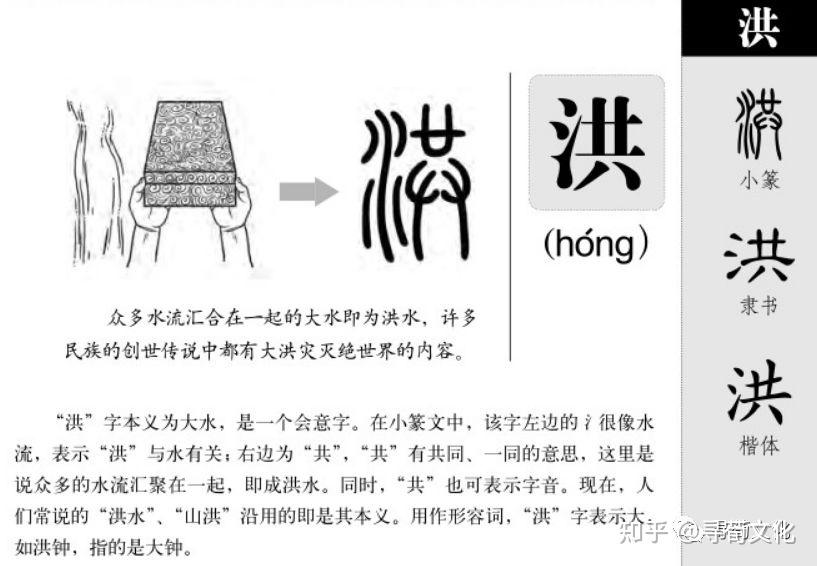 洪的汉字演变过程和姓氏起源荀卿庠整理 - 知乎