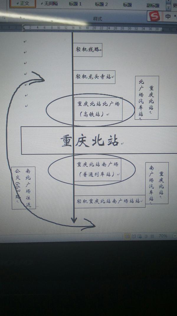 重庆北站南北广场之间是否可以步行穿梭?