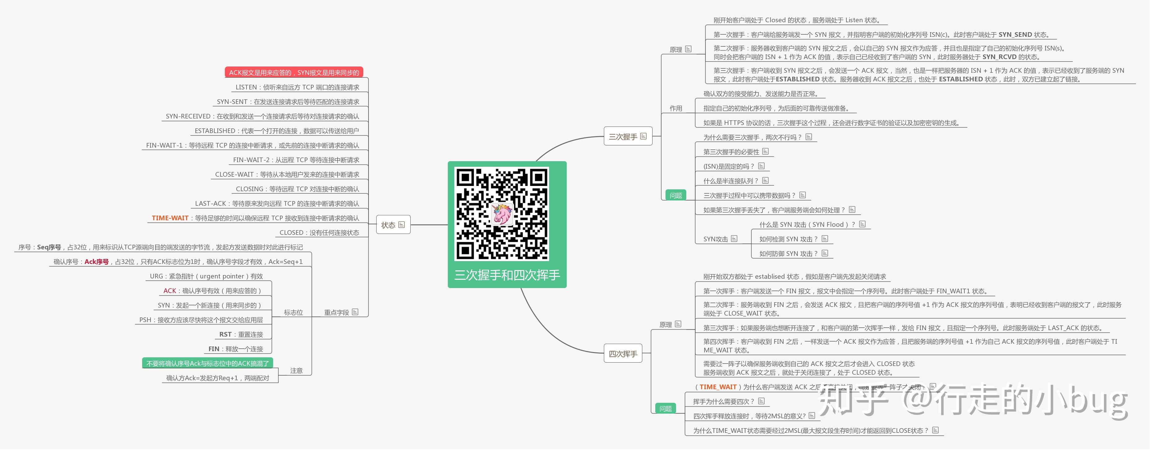 四、掌握PLC编程技能，拓宽职业发展道路 (掌握掌握)