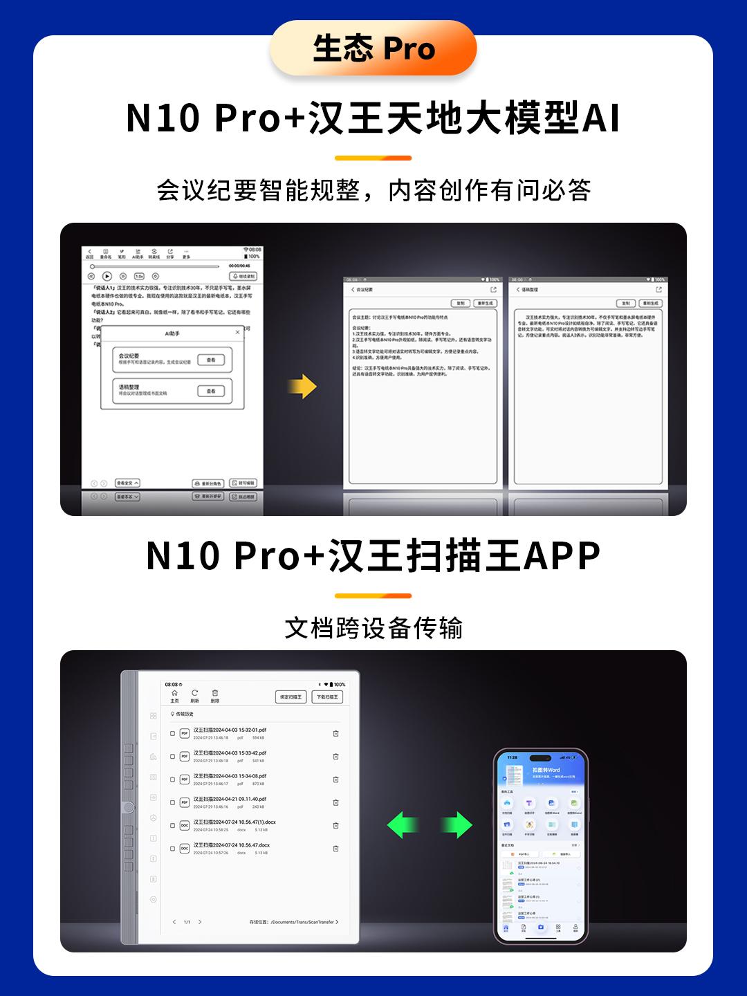 一张图看懂汉王科技2024新品发布会 - 知乎