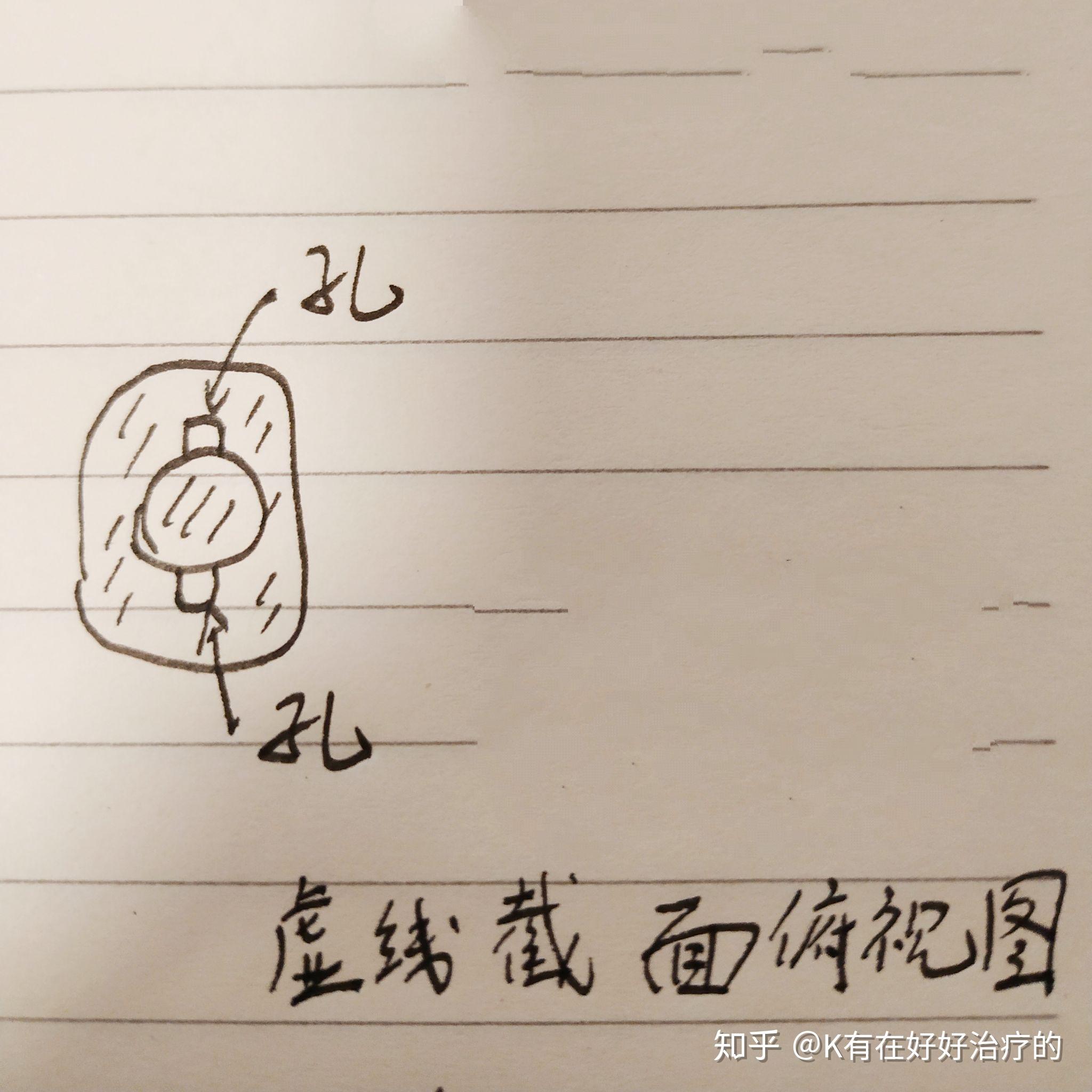 有哪位大佬知道水野学的酱油瓶是什么原理吗方便详细解释吗
