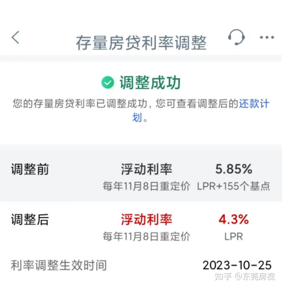 降!东莞二套房贷利率低至4.2%!首付低至2成 - 知乎