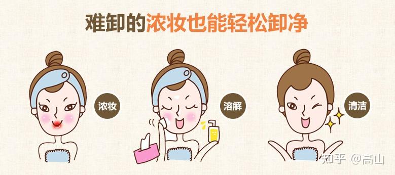 卸妆水哪个牌子好卸妆水排行榜前十名