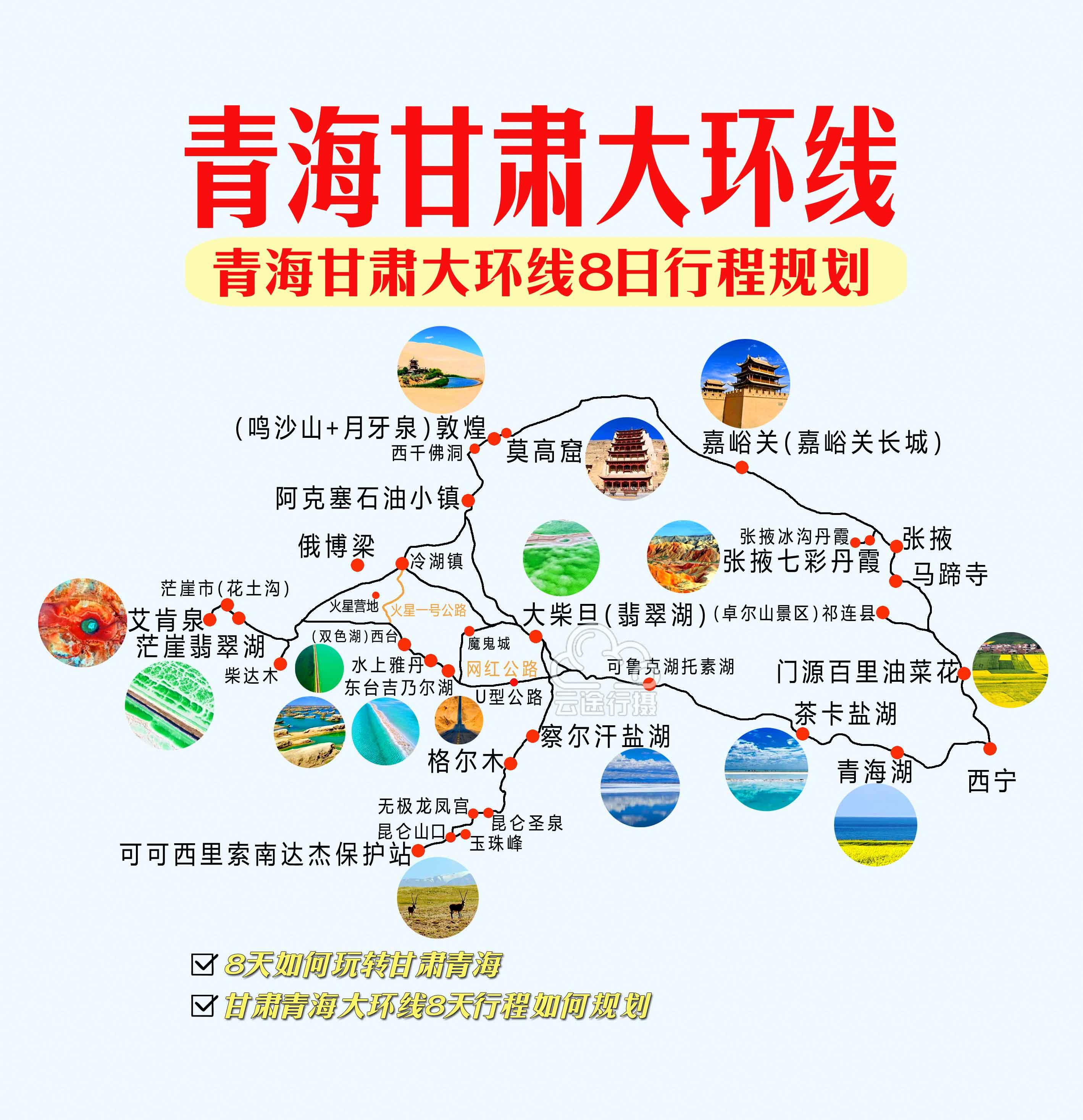 青甘大环线8日旅游攻略线路图(原创),甘肃青海自驾线路规划图