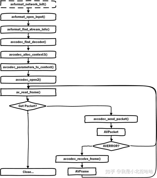ffmpeg scale image to fill container ffmpeg scale image to fill container