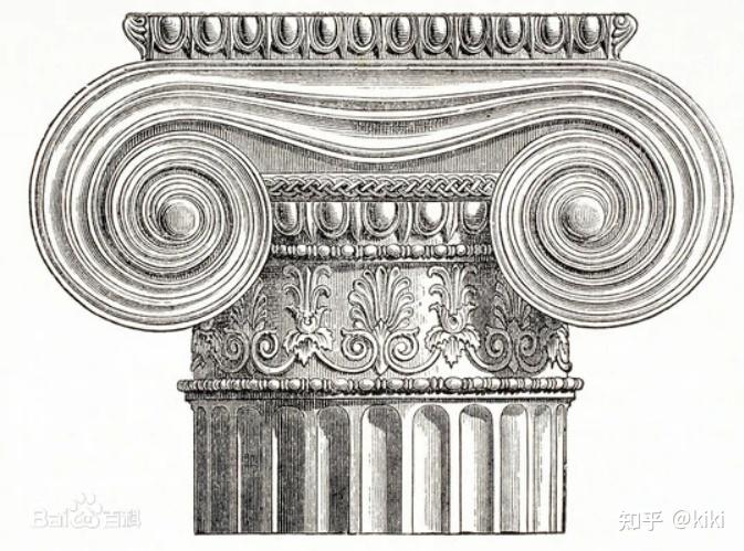 希腊古风时期三种柱式图片