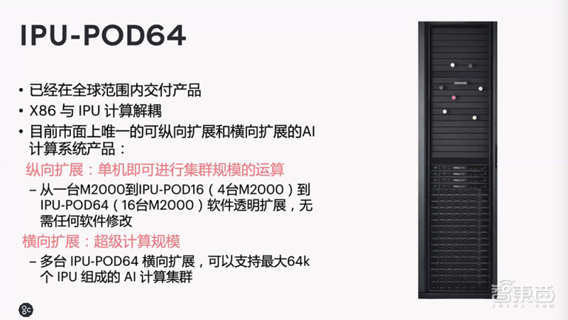 Hmod Ipu 对话Graphcore中国高管:新IPU性能大幅超NV A100,中短期内冲市场第二 - 知乎
