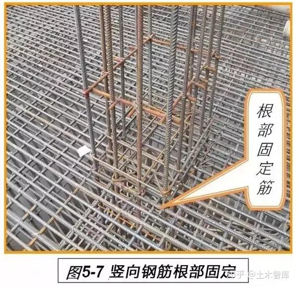 图解钢筋工程施工要求，值得学习！ 知乎 