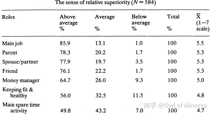 人口均值比(3)