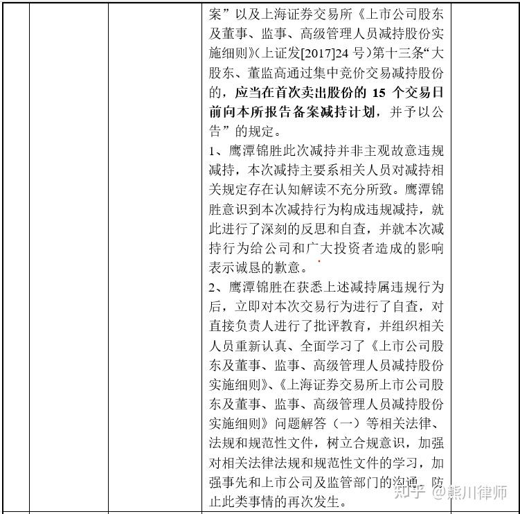 日常法务|上市公司大股东减持至5%以下的90天内相关减持限制问题讨论 - 知乎