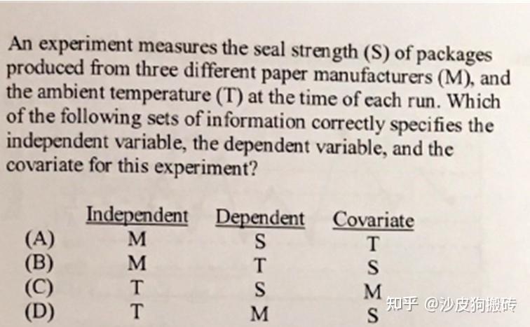 自变量因变量和协变量covariates
