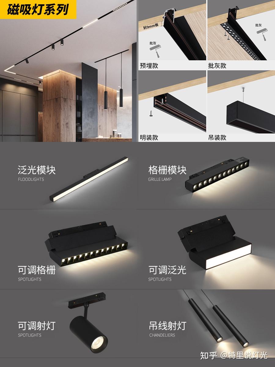 无主灯选灯大全，射灯，磁吸轨道灯，斗胆灯 - 知乎