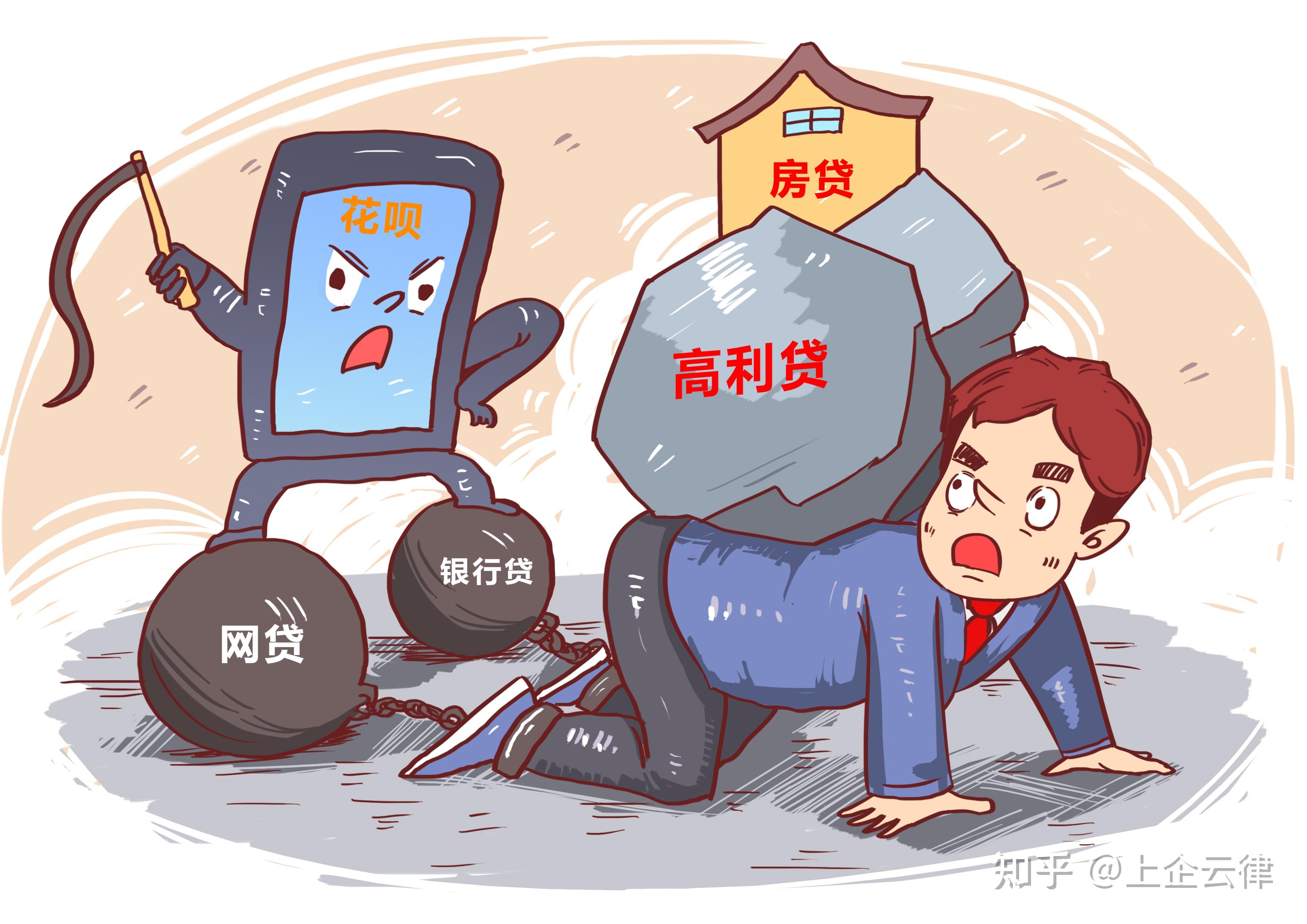 你有多少负债? - 知乎