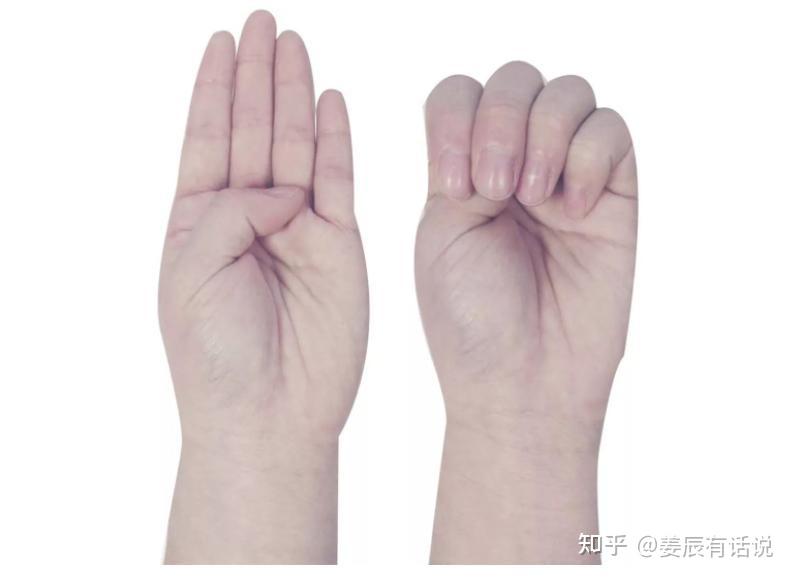 每天五分钟,一个手势让你壮阳补肾! - 知乎