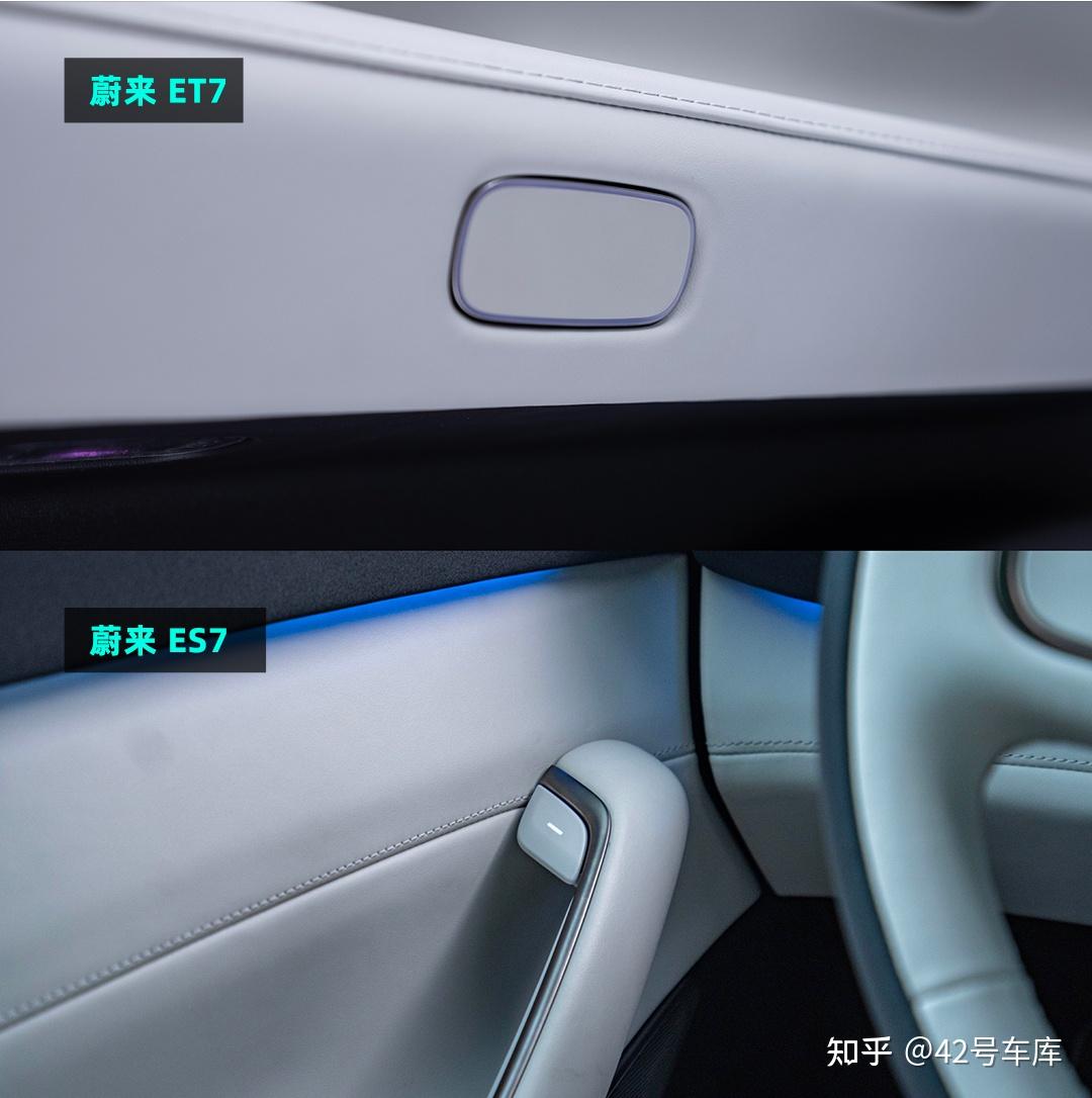 如何评价蔚来2022年初发布的第6款车型ES7?26 如何评价蔚来2022年初发布的第6款车型ES7?