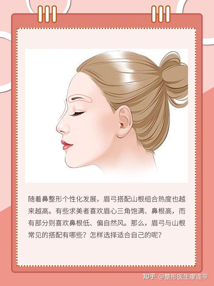 眉弓与山根的几种常见搭配,你知道吗? - 知乎