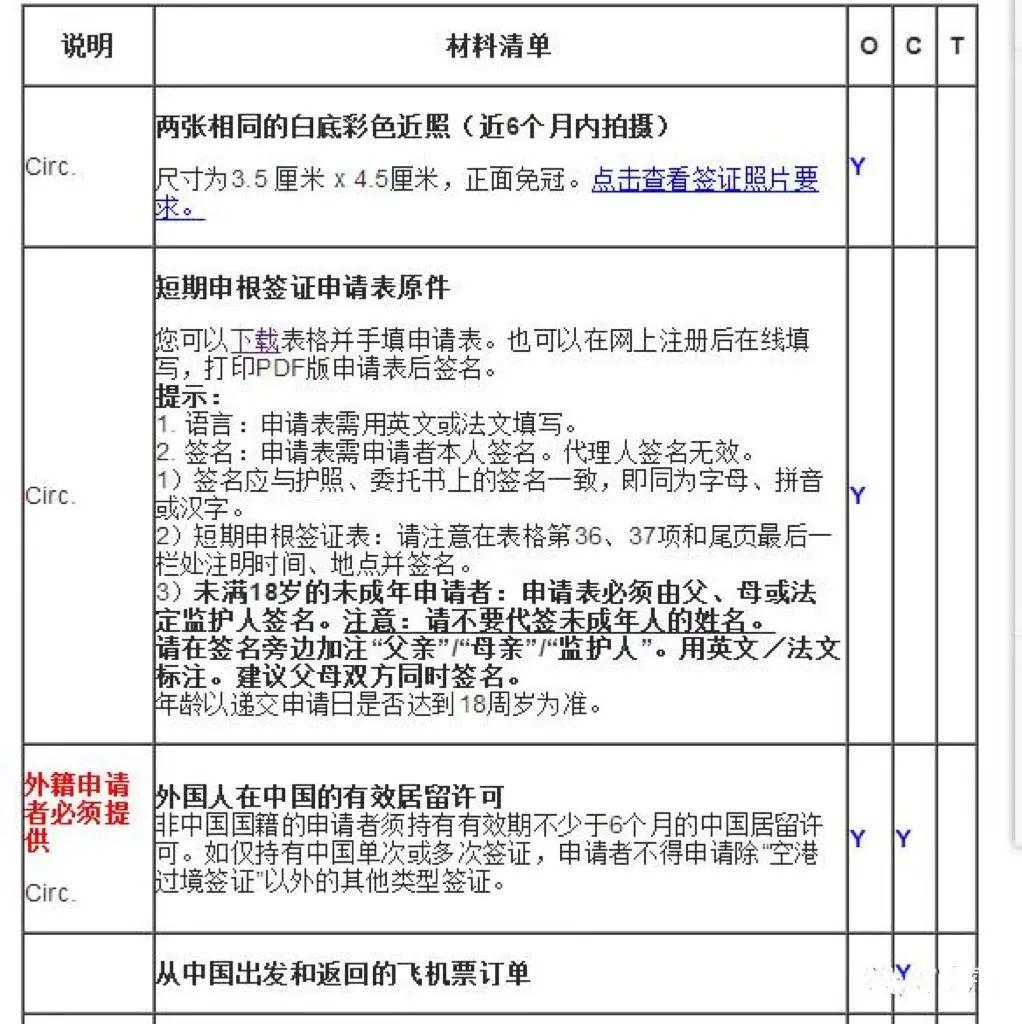 手把手教你如何办理法国签证TLScontact-China,France - 知乎