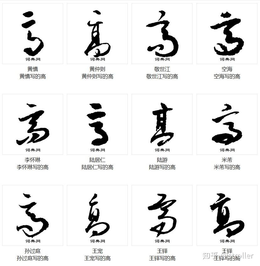 高字草书怎么写好看?