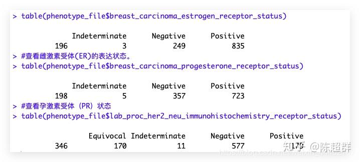 通过整理TCGA数据，探索某癌症的癌组织和正常组织的差异基因。 - 知乎