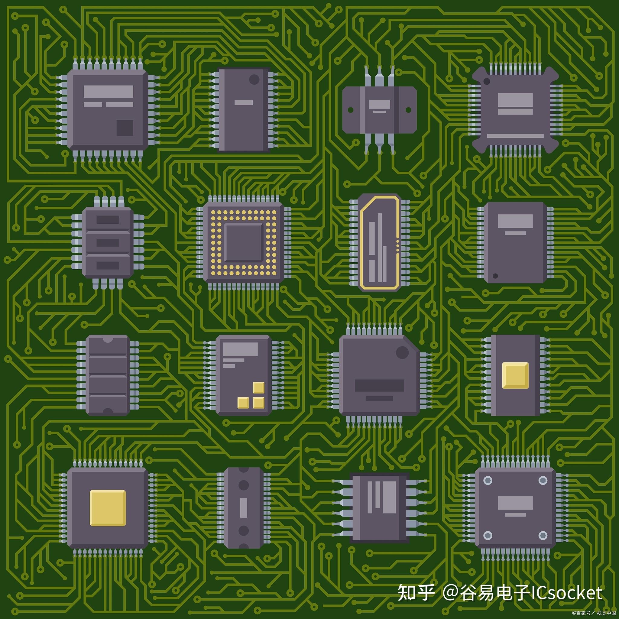 半导体SIP芯片测试：SIP芯片测试解决方案-SIP芯片测试座特点 - 知乎