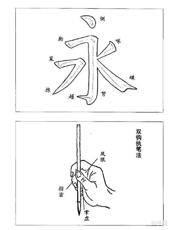 写毛笔字简笔画简单图片