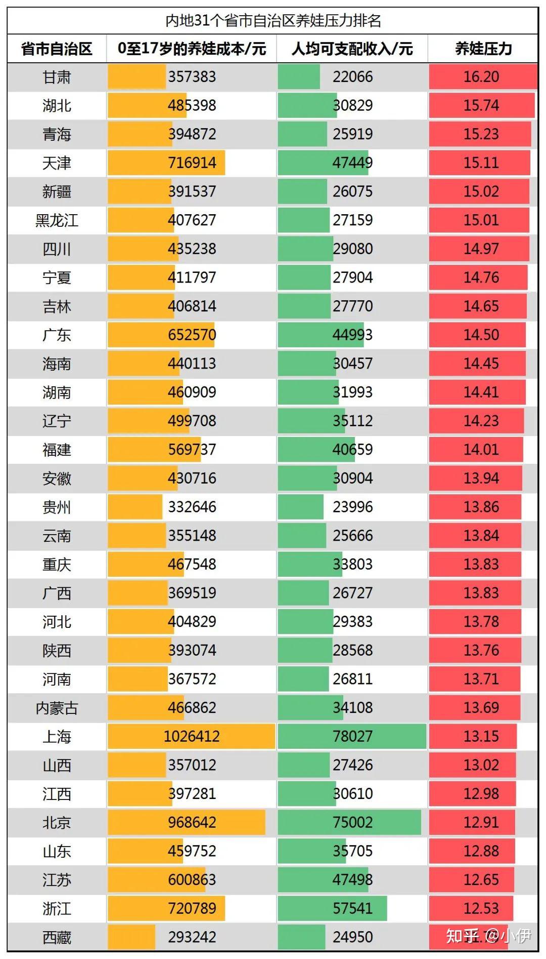 北京房价跌了多少(北京房价跌了多少 知乎)