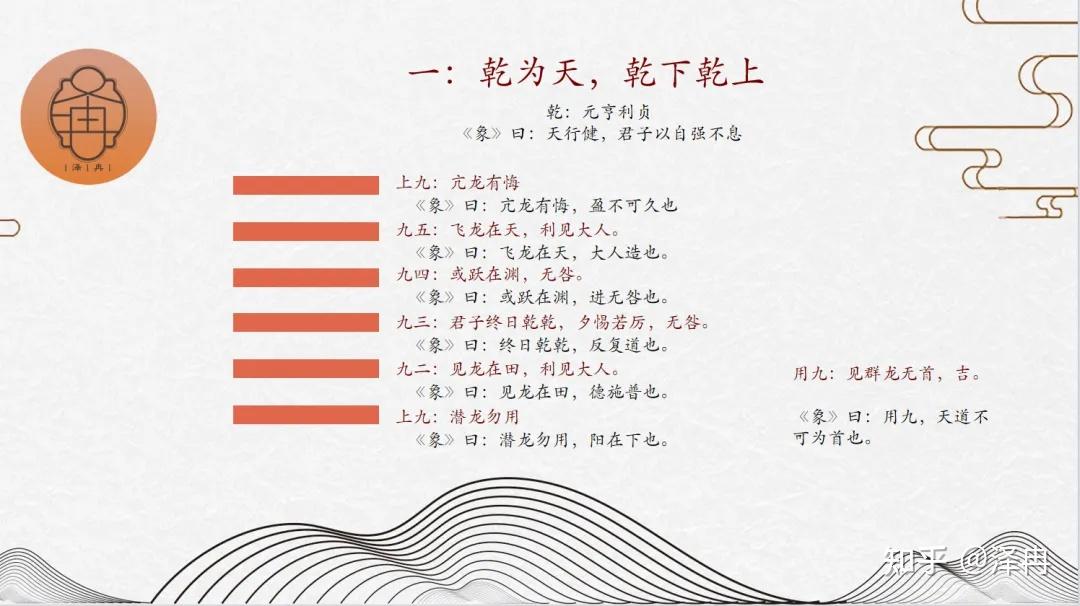 周易第一卦,乾为天 - 知乎