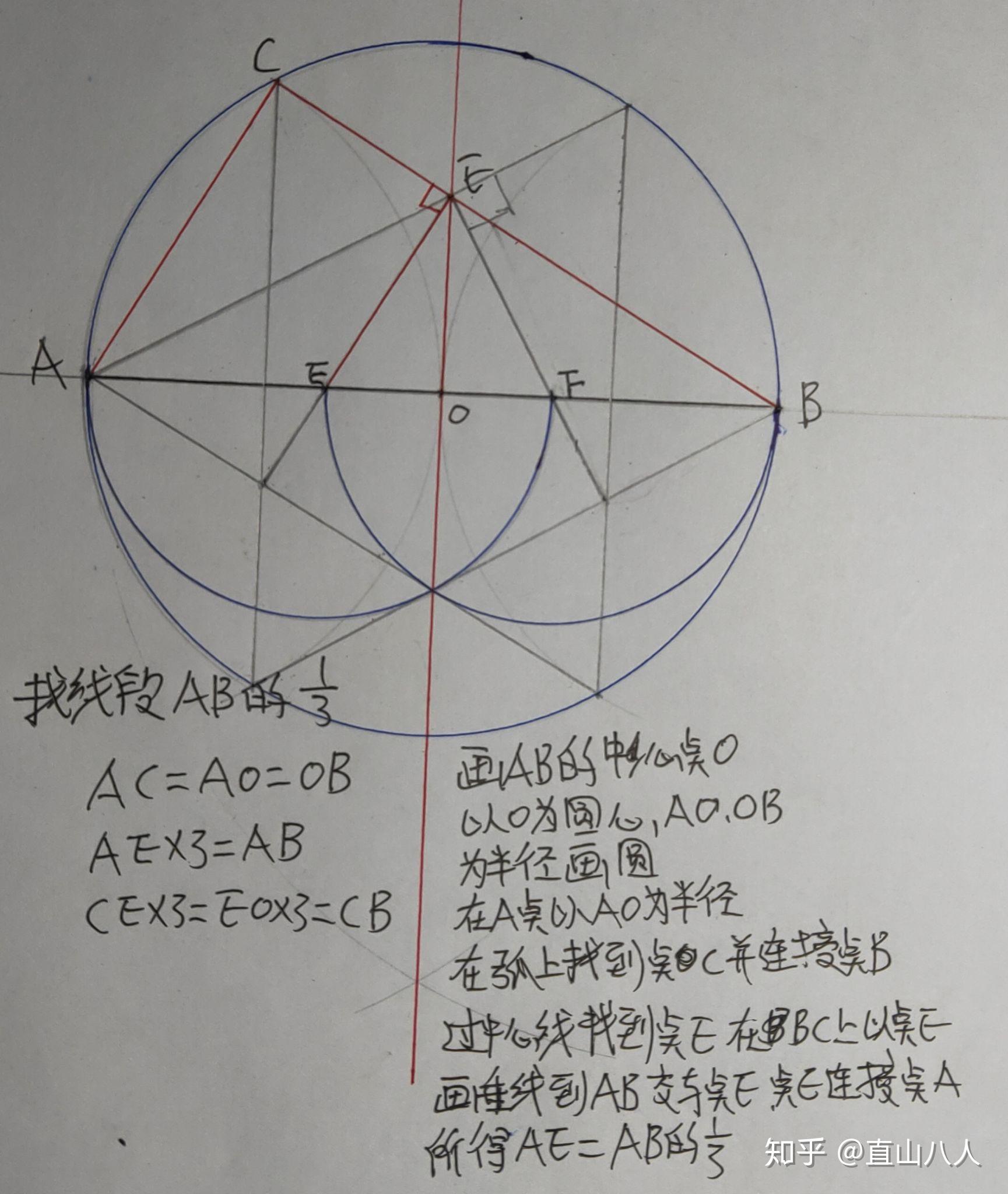 古希腊的三等分任意角问题