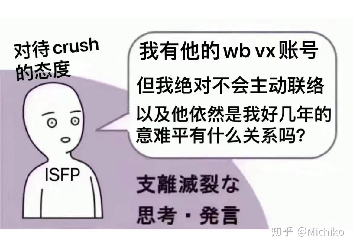 isfp男适合什么样的配偶(适合什么型人格的)? - 知乎